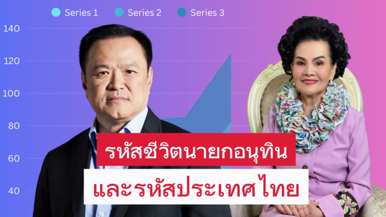 รหัสชีวิตนายกอนุทินและประเทศไทย