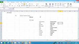 Oracle Data Integrator ETL vs ELT