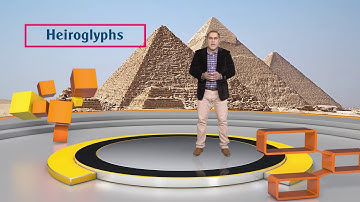 36 Graphic Design  Theory What is Typography Why and how is it important in Graphic Design