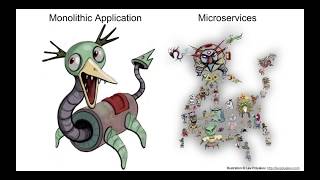 Celebrity Shifting Left -- From Wishes to Workflows Profile