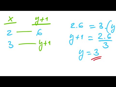 Vidéo: Qu'est-ce que la proportion inverse et des exemples?