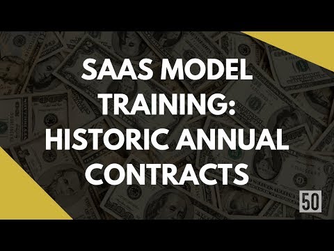 SaaS Model Historic Annual Calculations | 50Folds