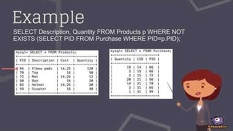 Nested Subquery vs Correlated Subquery (Part 2)