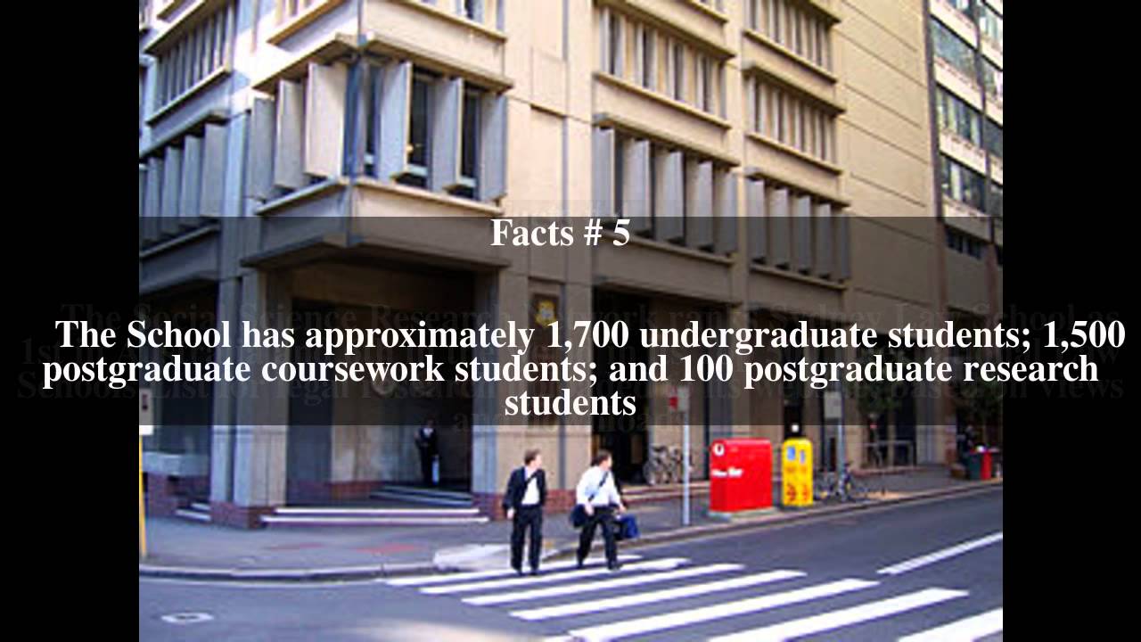 Sydney Law School Top 8 Facts YouTube
