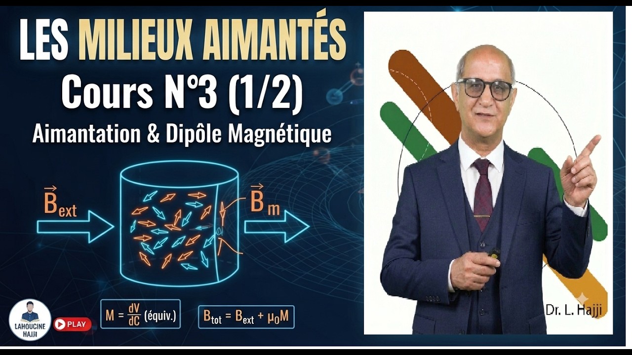 Cours N°3 : Les milieux aimantés : (1/2)