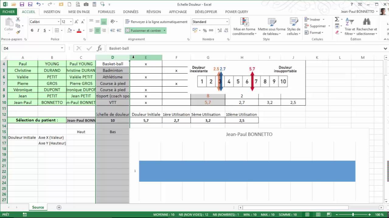 Modifier L échelle D Un Graphique Excel