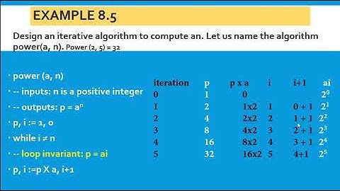 11th CS- CHAPTER 8 - PART 2