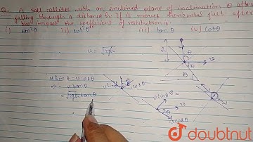 A ball collides with an inclined plane of inclination `theta` after falling through a distance h