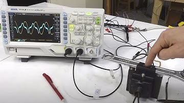 Transformer core saturation and imbalance