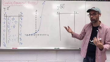 Algebra: Graphing Exponential Functions (ex 1)