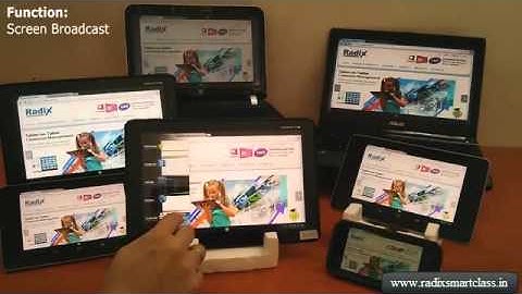 Tablets and PC Classroom Management Software Radix SmartClass India