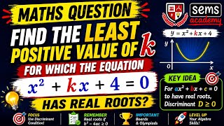 Find the least positive value of k for which the equation x² + kx + 4 = 0 has real roots.