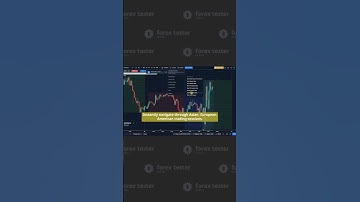 Forex Tester Online - Backtesting Platform "Jump to"