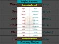 Say Goodbye to Grammar Mistakes—Learn with Confidence! ✅🚀🗣️