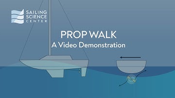 Prop Walk Video Demonstration