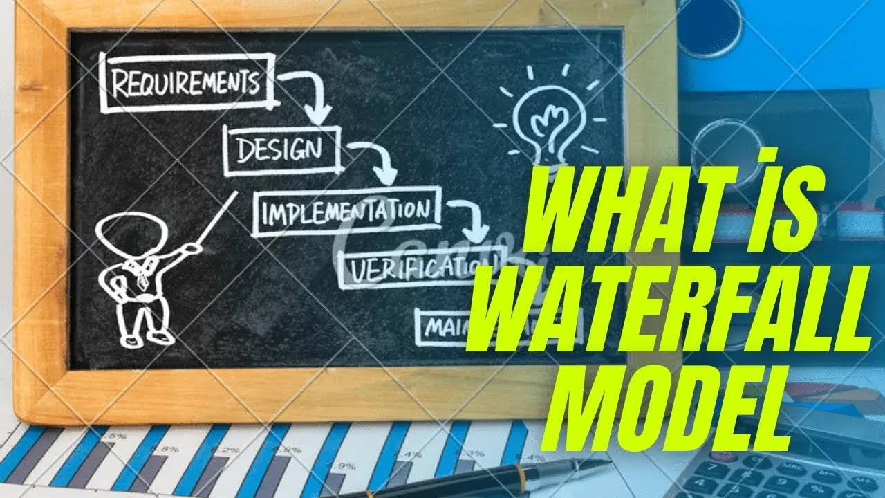 Waterfall Model for Software Development. Advantages and Disadvantages ...