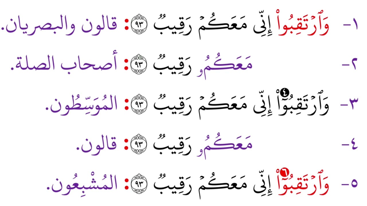 232 جمع هود 89 - 97 بالقراءات العشر الصغرى من كتاب الشموس النيرات || بصوت / د. محمد صابر