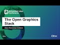 The Open Graphics Stack - Alyssa Rosenzweig, Collabora