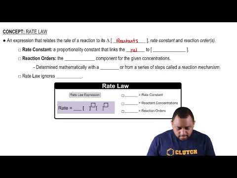 Rate Law Fundamentals