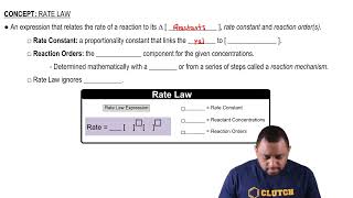 Rate Law Fundamentals