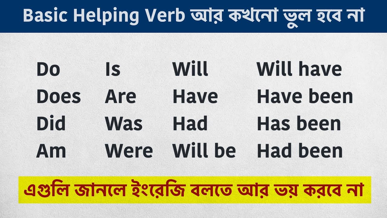 Basic Helping Verb for Beginners – এগুলি জানলে ইংরেজি বলতে আর ভয় করবে না