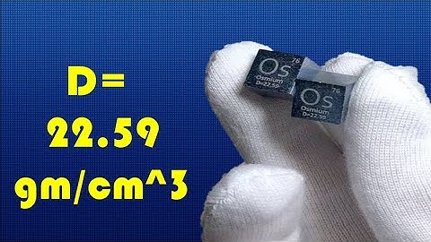 Osmium :  The Densest Metal on Earth