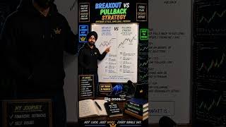 Breakout vs Pullback — Which One Actually Makes Money? 📈