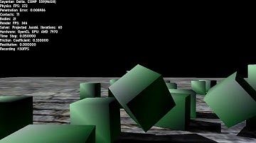 Real Time Rigid Body Simulation