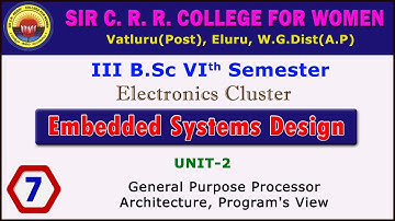7. BSc 3/6 - Embedded Systems - Unit 3 - General Purpose Processor  Architecture, Program