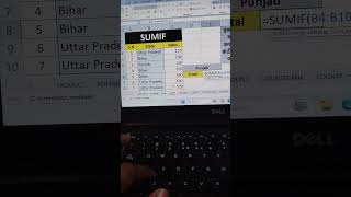 SUMIF Formula in excel | advanced excel tutorial #excel #exceltips #exceltutorial #exceltutorial Wealth