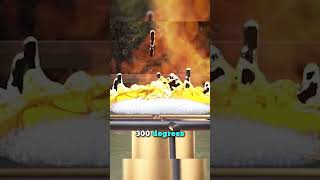Is hot oil dangerous? ♨️♨️🔥🔥