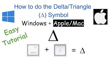 How to do the ∆ (Delta/Triangle) Symbol On Mac/Apple Devices