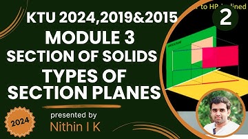 Types of section planes | Section of Solids | KTU Engineering Graphics 2024,2019 & 2015 Scheme