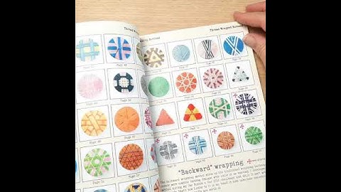 Thread Wrapped Buttons - quick flip through of new book #Shorts