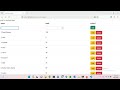 199. formnovalidate attribute on delete button