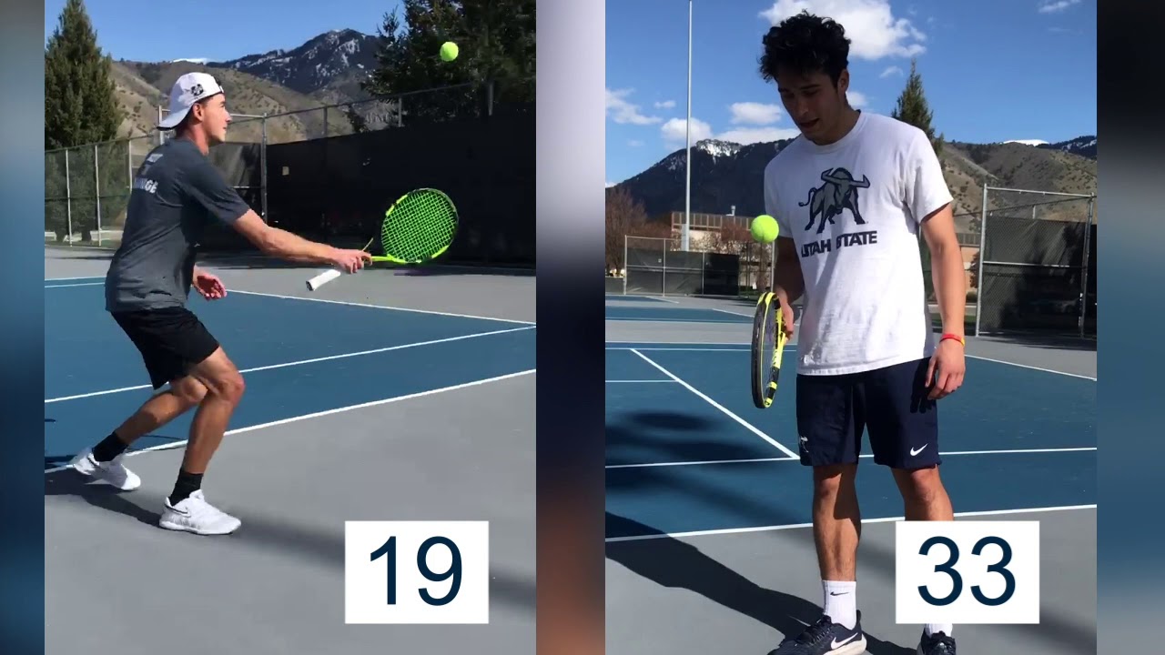 2020 Men's Tennis Juggling Competition YouTube