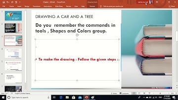 CLASS -2 || CHAPTER - 6 || Drawing with MS Paint ||  PART - 1