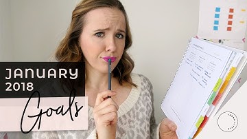 How To Use Powersheets - January Plan With Me