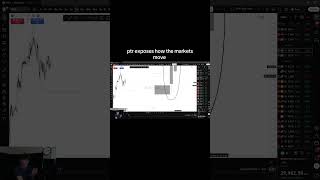 Everything You Need To Be Profitable On Ytptr trades daytrader nq tjr daytrading propfirm