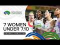 Zaynab Dosso Storms To 60m World Indoor Gold With 7 00 World Indoor Championships Toruń 26 