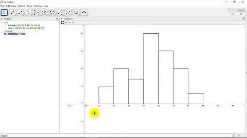 MEMBUAT HISTOGRAM DAN POLIGON FREKUENSI DENGAN GEOGEBRA