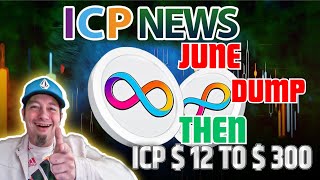 Huge Dump Incoming For Crypto| Internet Computer ICP