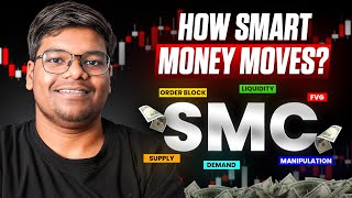 🔥 How Smart Money Moves 🧠 | Advanced Binary Options Chapter 9