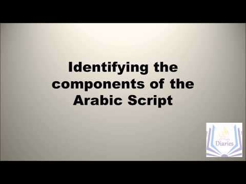 Identifying the components