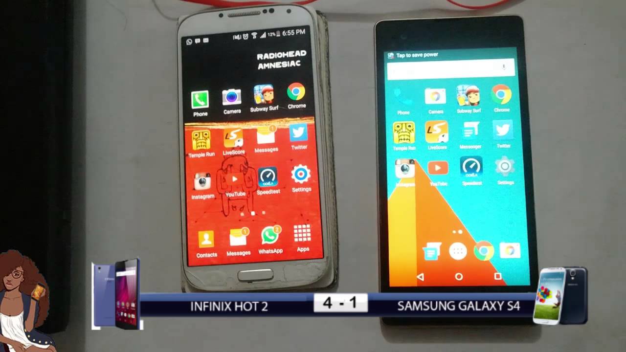 Infinix Smart 4 Vs Samsung Galaxy V