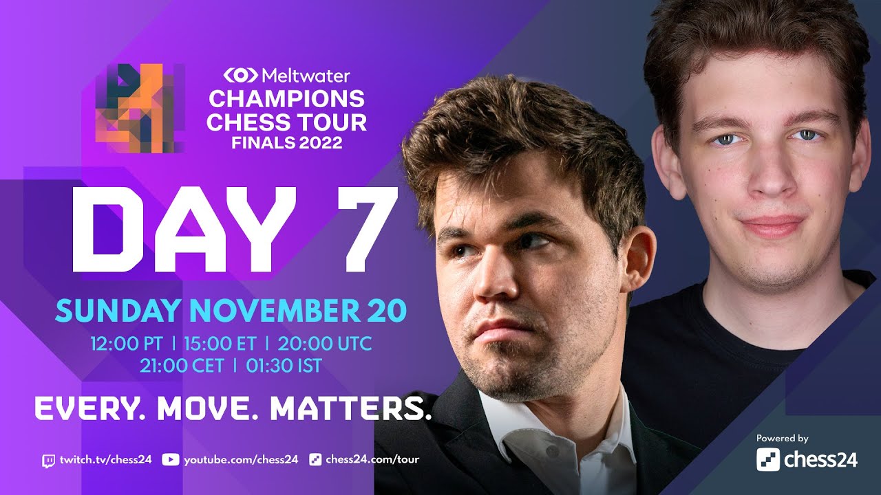 Meltwater Champions Chess Tour 2022 - Official Website - Starts Feb 19th