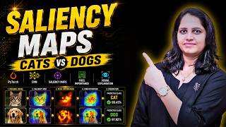 Saliency Maps | CNN Feature Visualization on Cats vs Dogs | Understand CNN Predictions | DL | AI