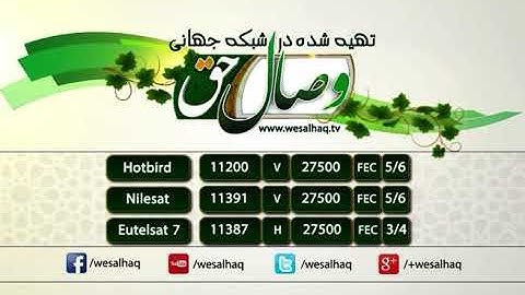 آموزش روخوانی قرآن کریم - 62 (روخوانی آیات 23 الي 29 سوره مبارکه آل عمران)  29-04-2016