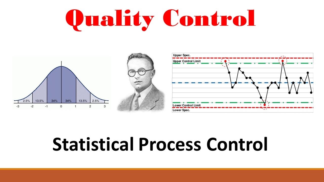 Quality (Part 1: Statistical Process Control)