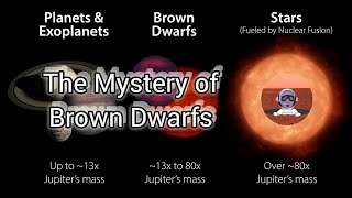 The Mystery of the Brown Dwarfs: Stars or Rogue Planets?